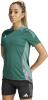 Adidas Tiro 24 Competition Women's Jersey - Team Dark Green