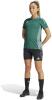 Adidas Tiro 24 Competition Women's Jersey - Team Dark Green