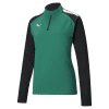 Puma teamLIGA Women's 1/4 Zip Training Top - Pepper Green