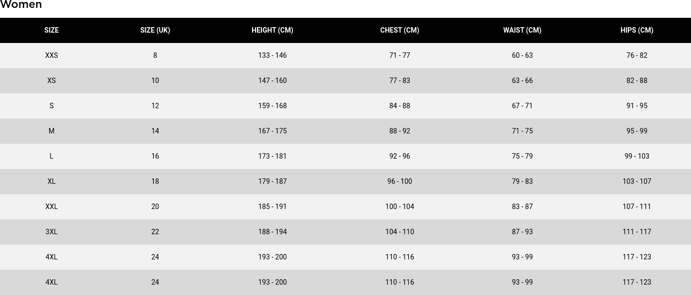 Macron Womens Size Guide