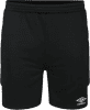 umbro-kineticgoalkeepershort-1693309179UMSH0226-060-1-Photoroom.png